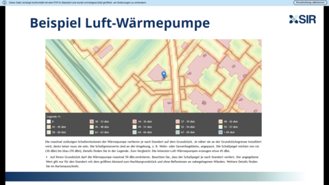 Energiekompass © Präsentation SIR