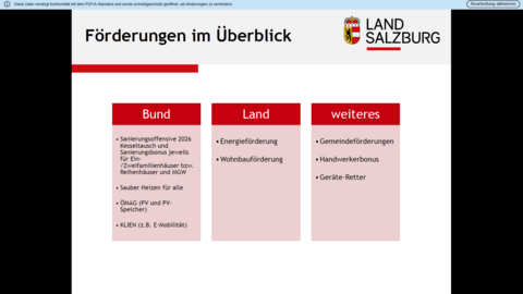 Energiewirtschaft und -beratung  Land Salzburg