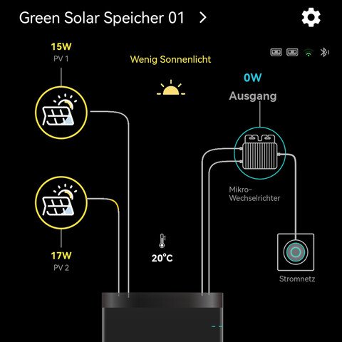 800 Watt Balkonkraftwerk mit 2,16 kWh Speicher