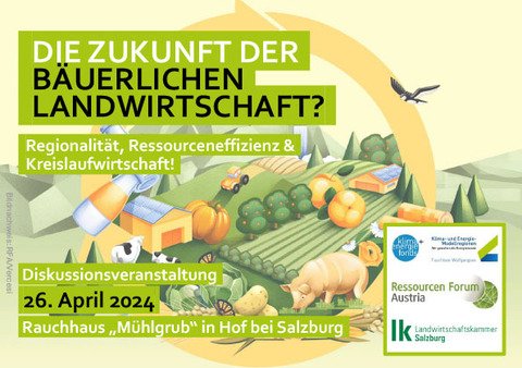 DIE ZUKUNFT DER-BÄUERLICHEN-LANDWIRTSCHAFT? 24. April 2024 - ab 13:00 Uhr