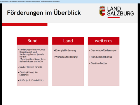 Förderungen im Überblick